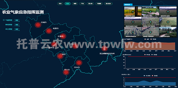 應急指揮 應急指揮